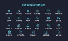 TP钱包是开源的吗？全面解
