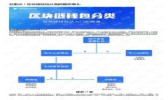 非洲主流加密货币：深入